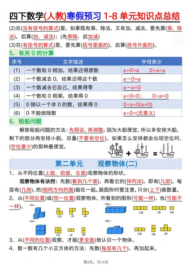 26春四下人教数学寒假预习1-8单元知识点总结14页