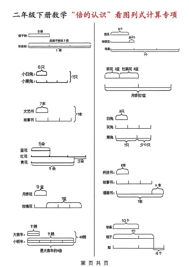 二年级下数学“倍的认识”看图列式计算专练-倾慕网