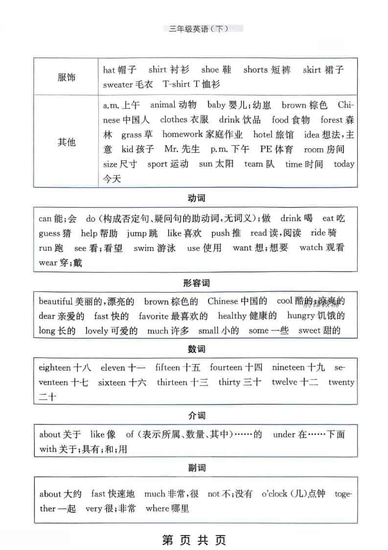 三年级下英语教材知识清单《闽教版》