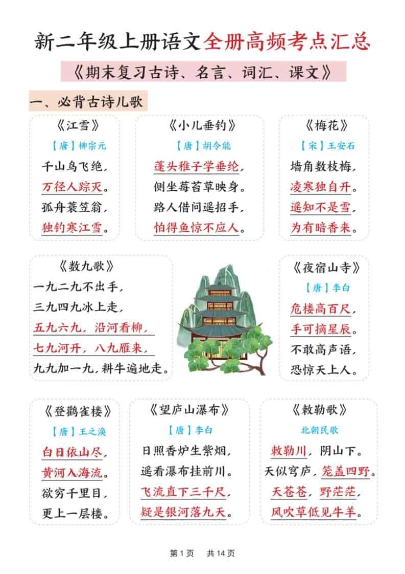 新二上语文全册高频考点汇总（期末复习古诗、名言、词汇、课文）14页-倾慕网