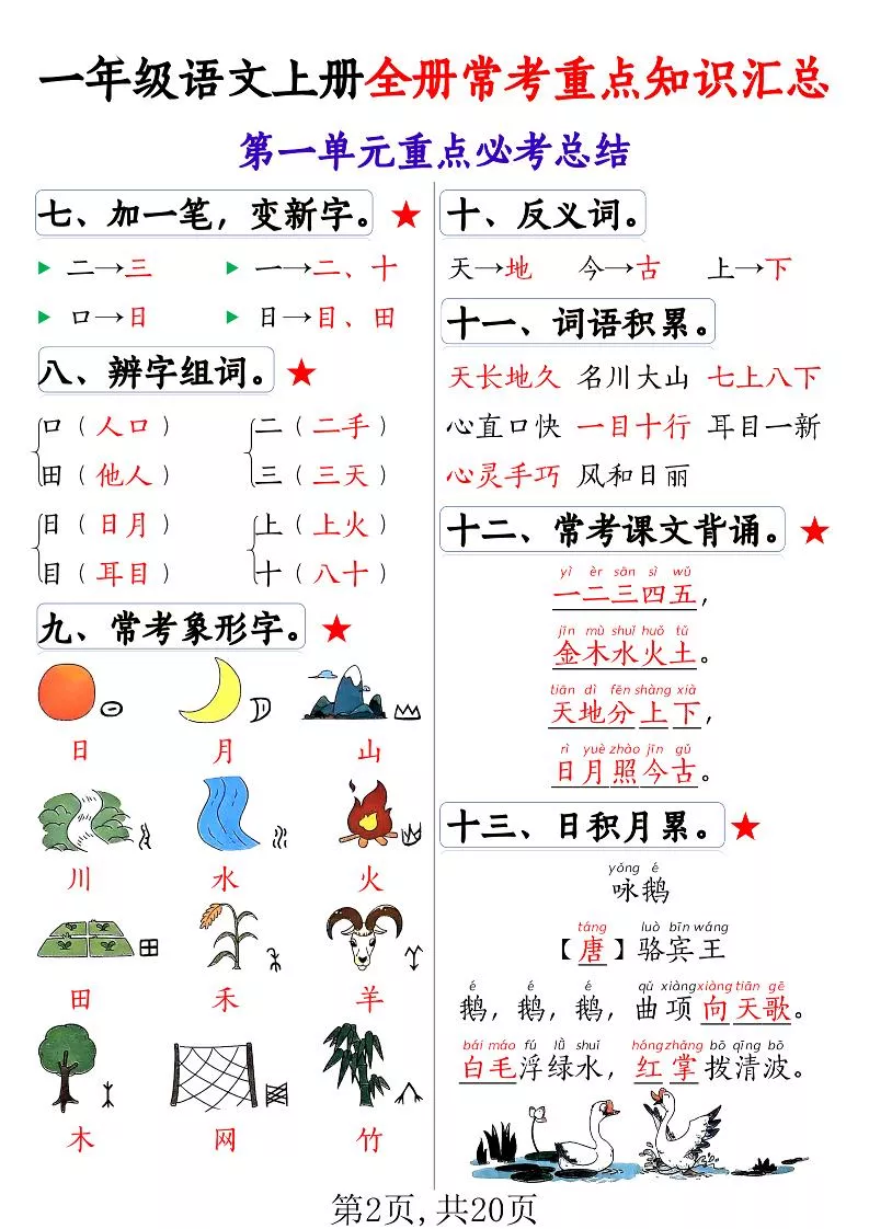 一上语文全册常考重点知识汇总20页-倾慕教程合集