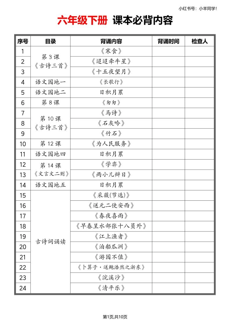 六年级下册语文寒假预习必备课文内容汇总-倾慕网
