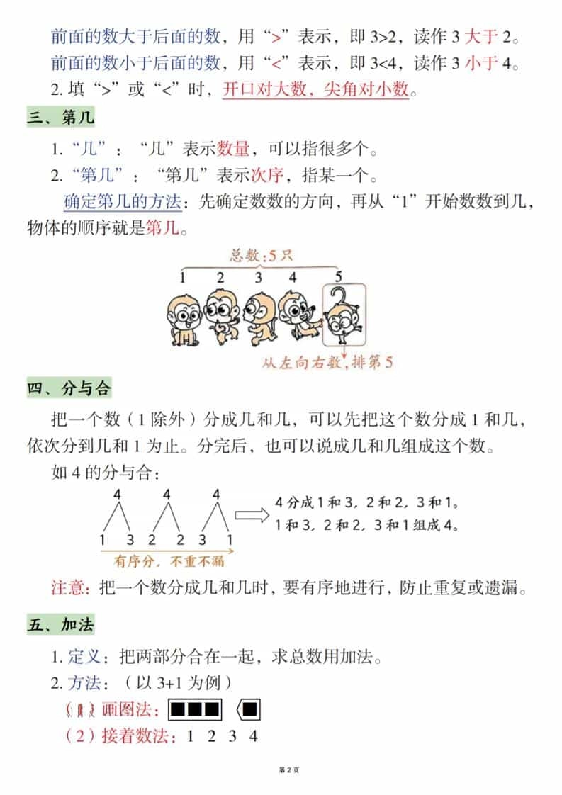 新一上数学期末高频知识点（人教版）11页
