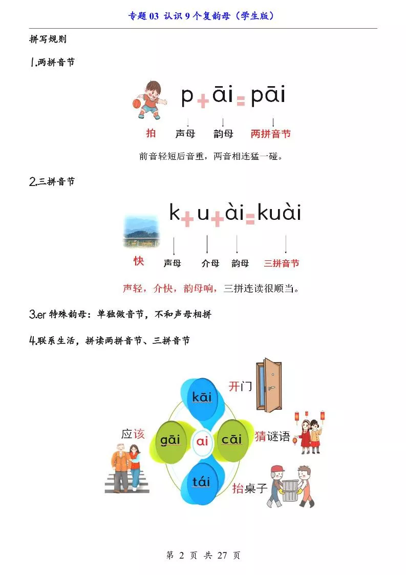 一上语文-专题03认识9个复韵母（知识+训练）-倾慕网