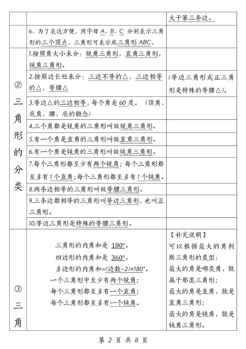四年级下册数学三角形考点训练
