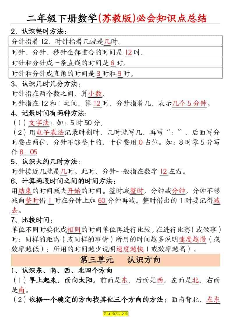 二年级下数学必会知识汇总《苏教版》