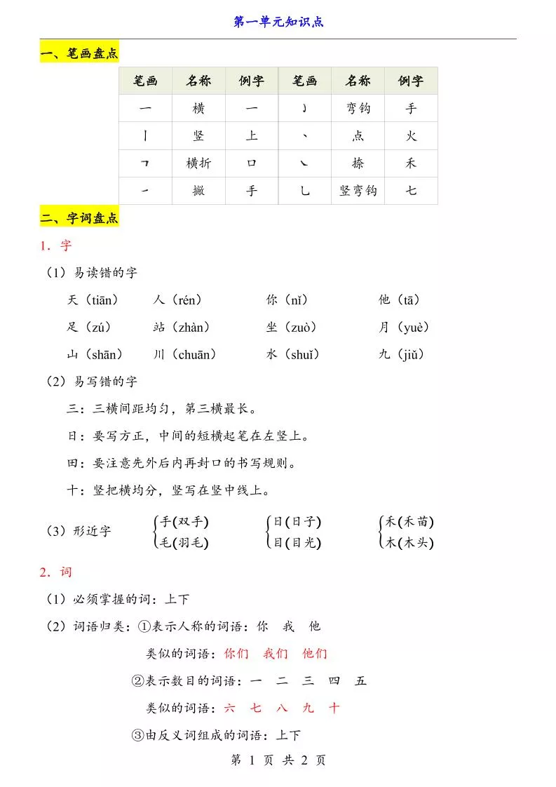 第1单元（知识点）一上语文-倾慕网