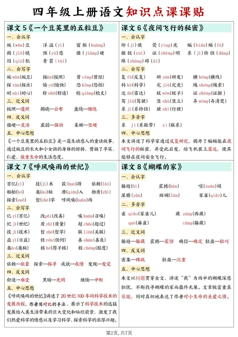 四上语文知识点课课贴7页