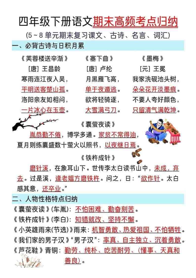 四年级下语文5~8单元期末复习高频考点归纳-倾慕网