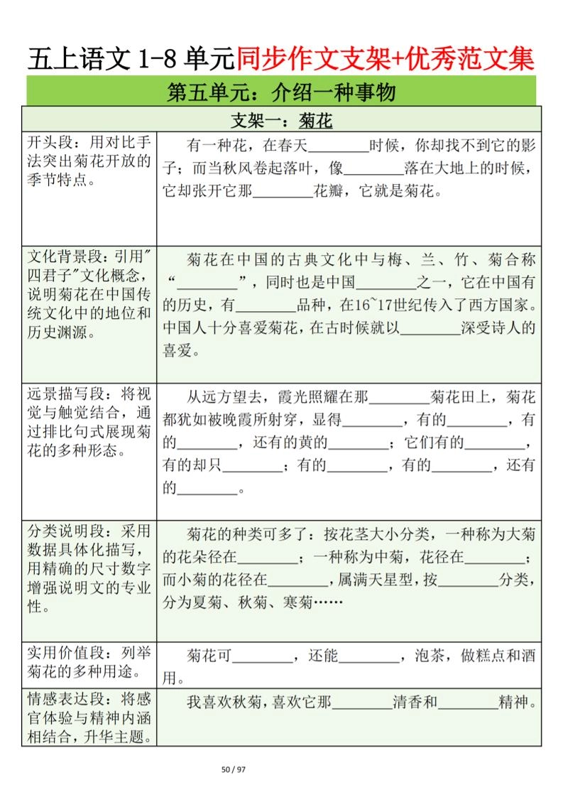 五上语文第五单元作文支架＋优秀范文12页-倾慕网