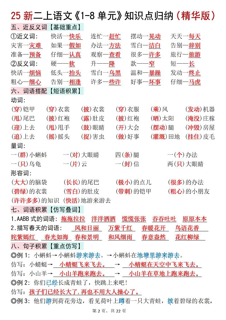 25新二上语文1-8单元知识点汇总（精华版）九大考点22页