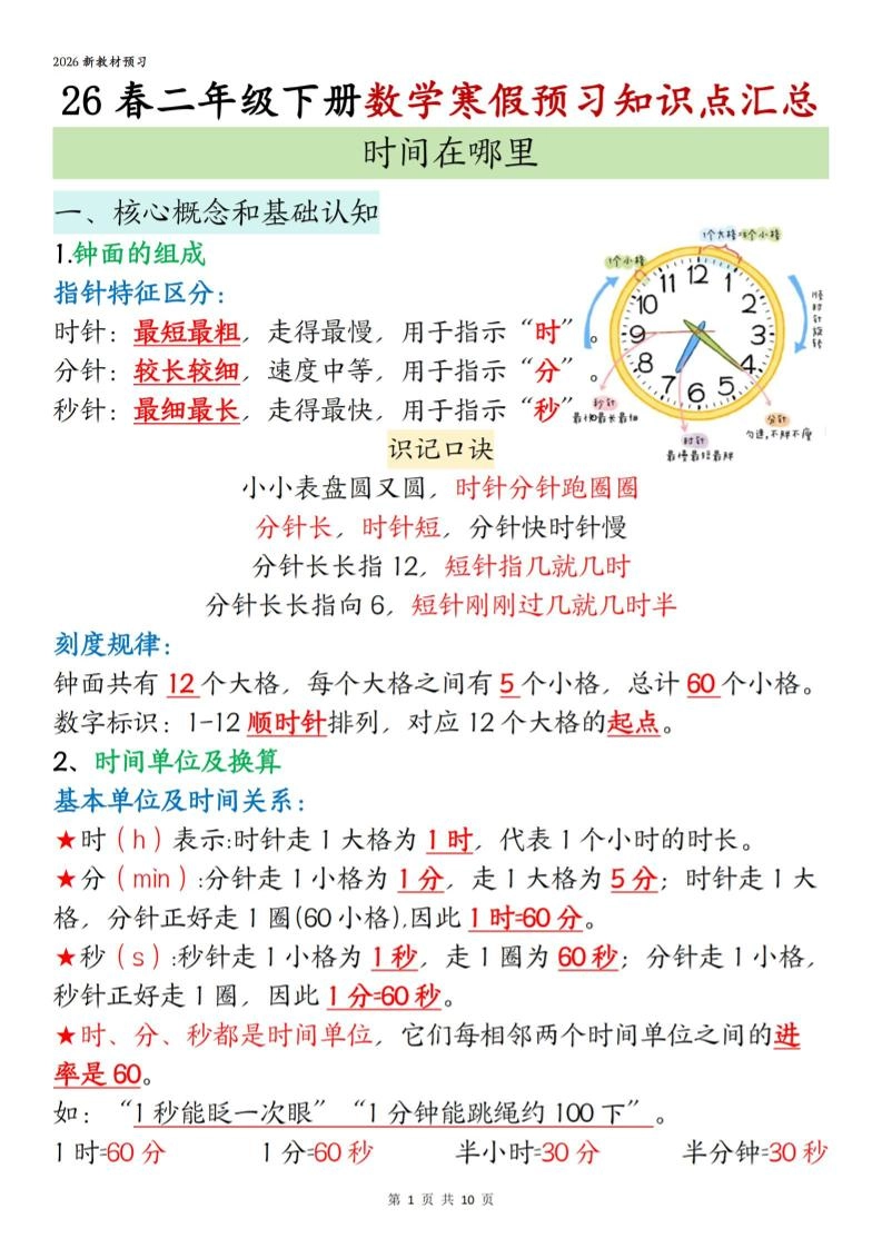 26春二下数学寒假预习知识点汇总10页-倾慕网