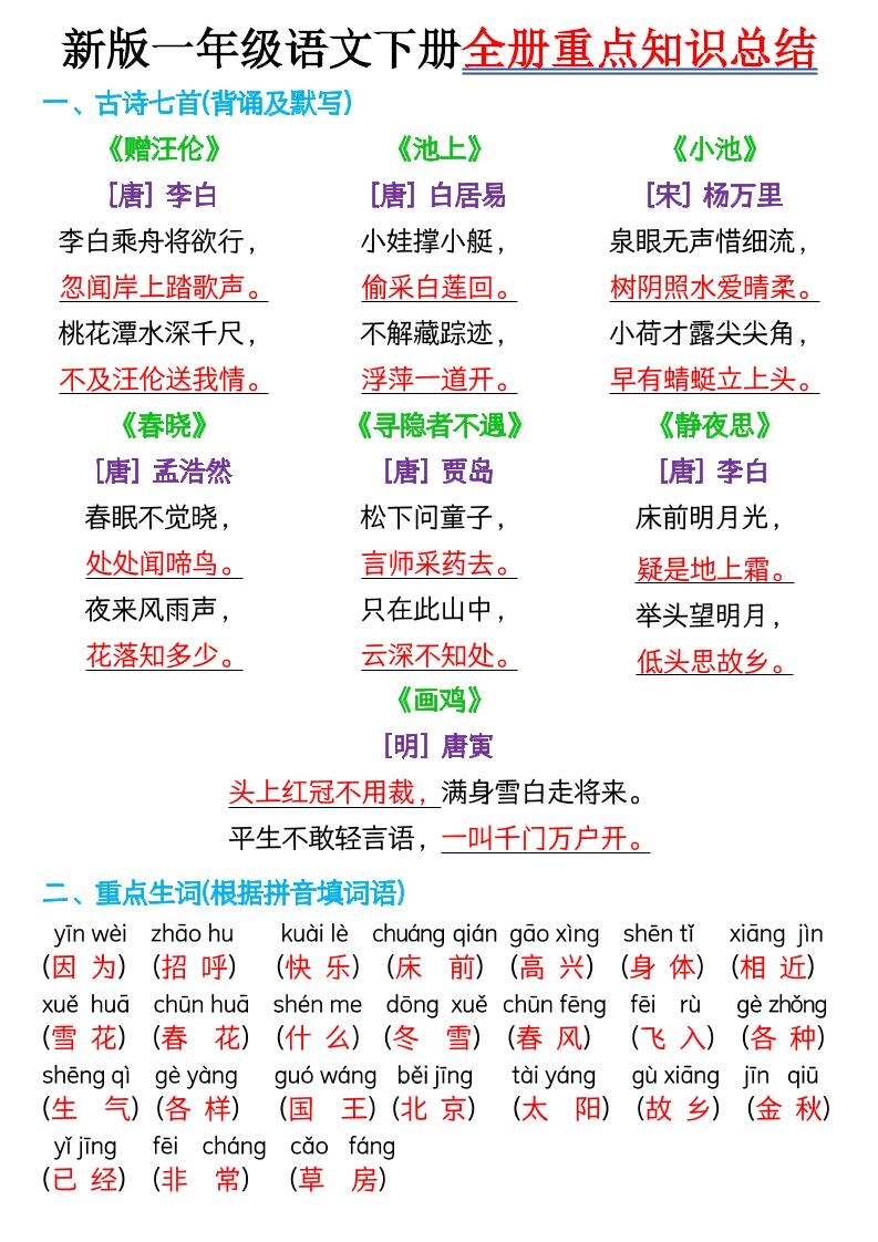 一年级下语文全册重点知识总结-倾慕网