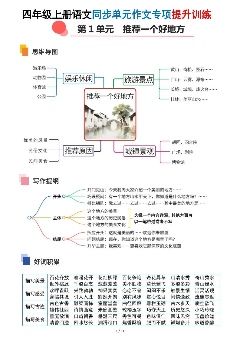 新四上语文同步单元作文专项提升训练（52页）