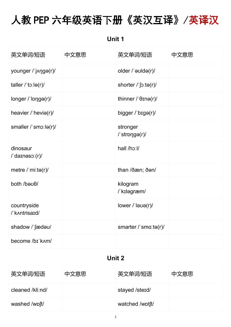 六年级下英语英汉互译练习《人教版PEP》-倾慕网