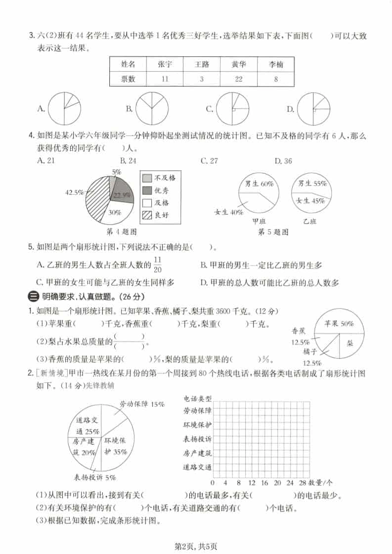 六年级下数学第一单元质量检测卷《苏教版》
