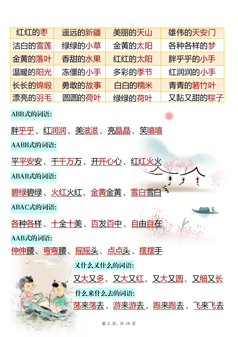 25春一下语文寒假预习全册必备知识点梳理汇总10页-倾慕教程合集