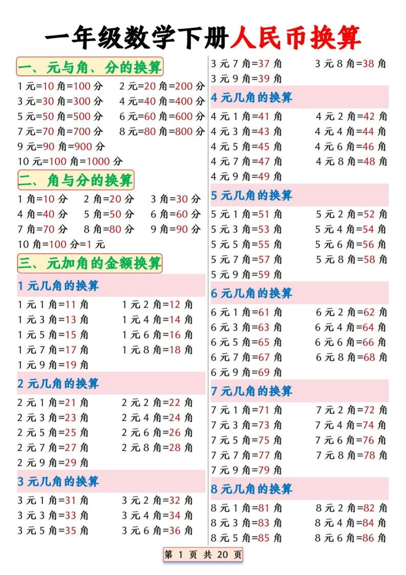 一年级下数学人民币换算专项拔尖练习-倾慕网