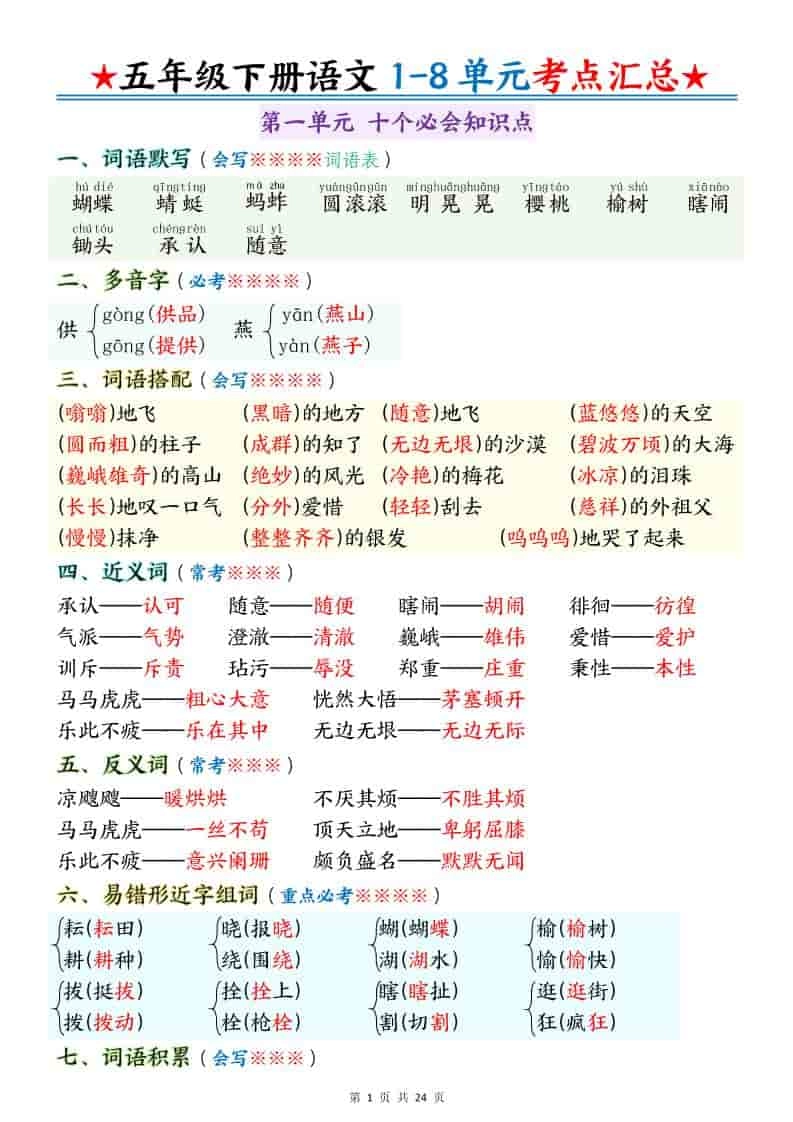 五年级下语文1-8单元考点汇总-倾慕网