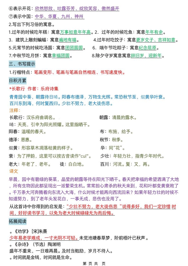 六年级下语文园地重点知识总结