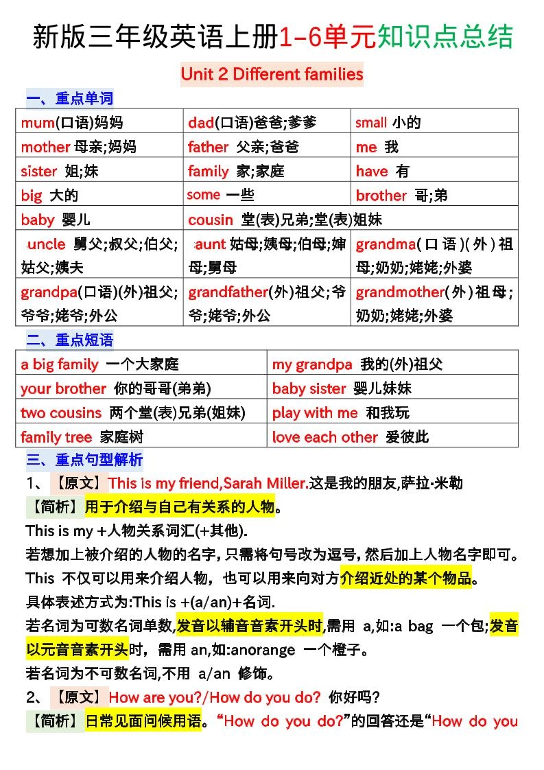 新版三年级英语上册1-6单元知识点总结