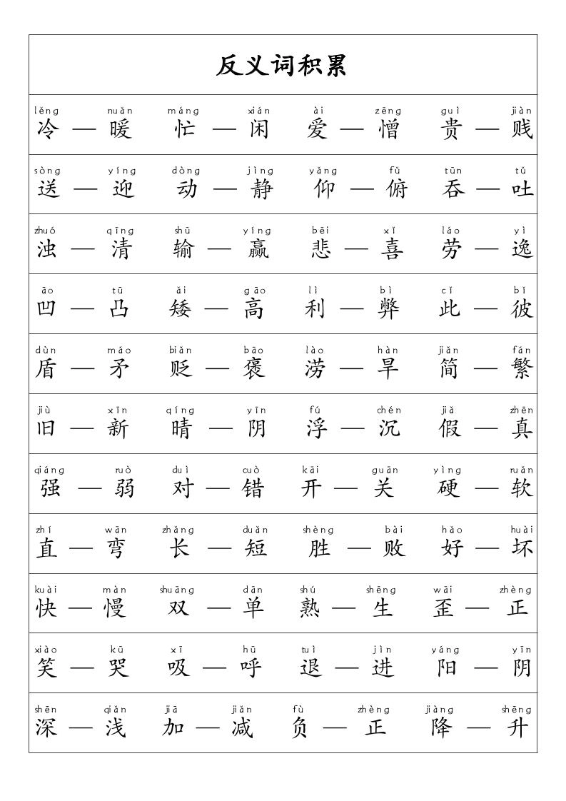 一年级语文上册·重点必考-词语积累-倾慕教程合集