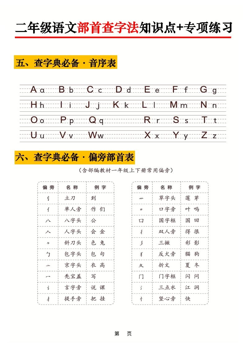 二年级语文上册部首查字法知识点+专项练习6页