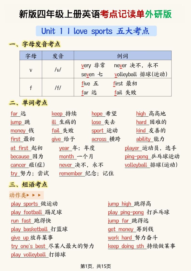 新版外研版四年级上英语考点记读单15页-倾慕网