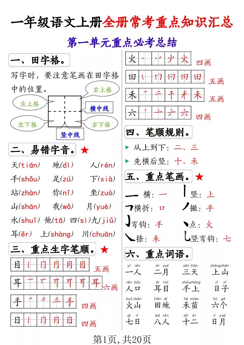 一上语文全册常考重点知识汇总20页