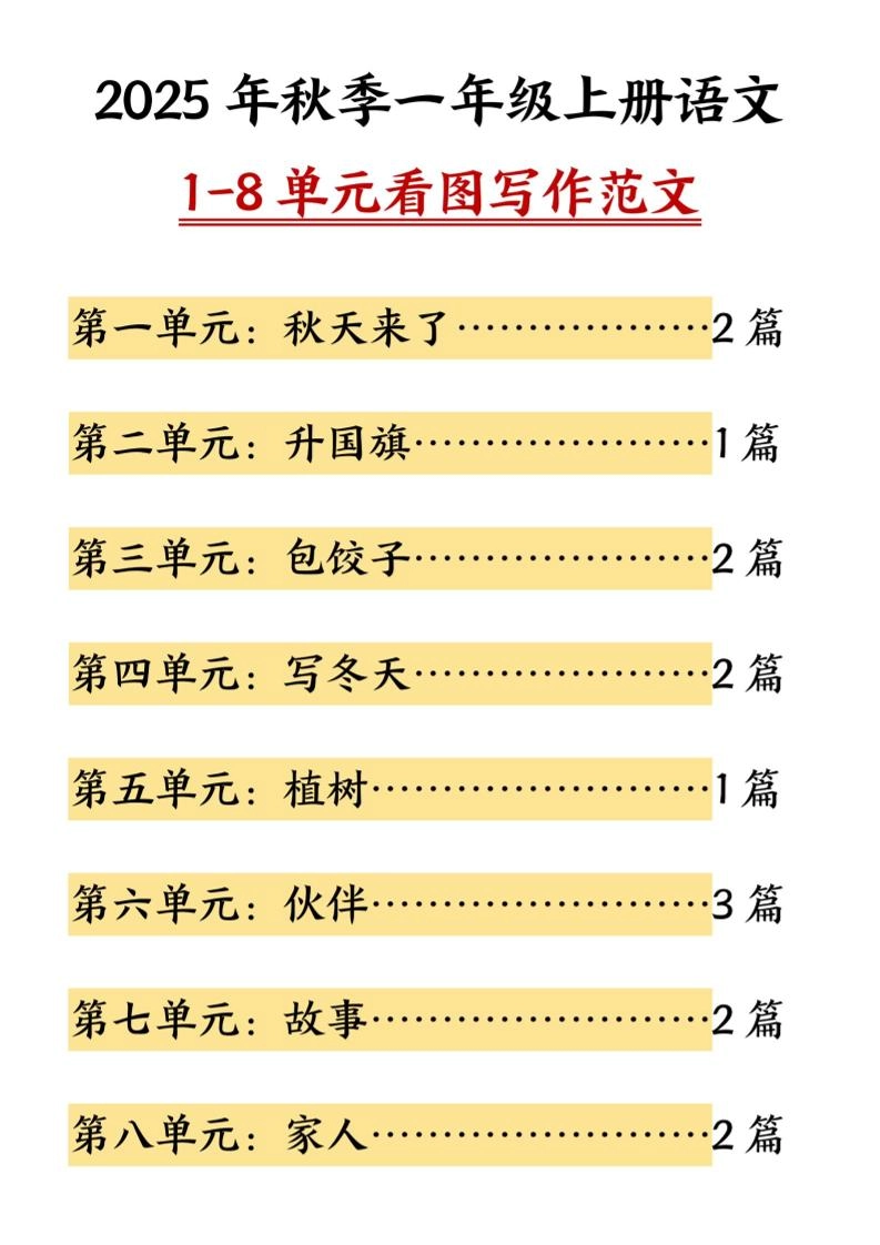一年级上语文1-8单元看图写作范文-倾慕网