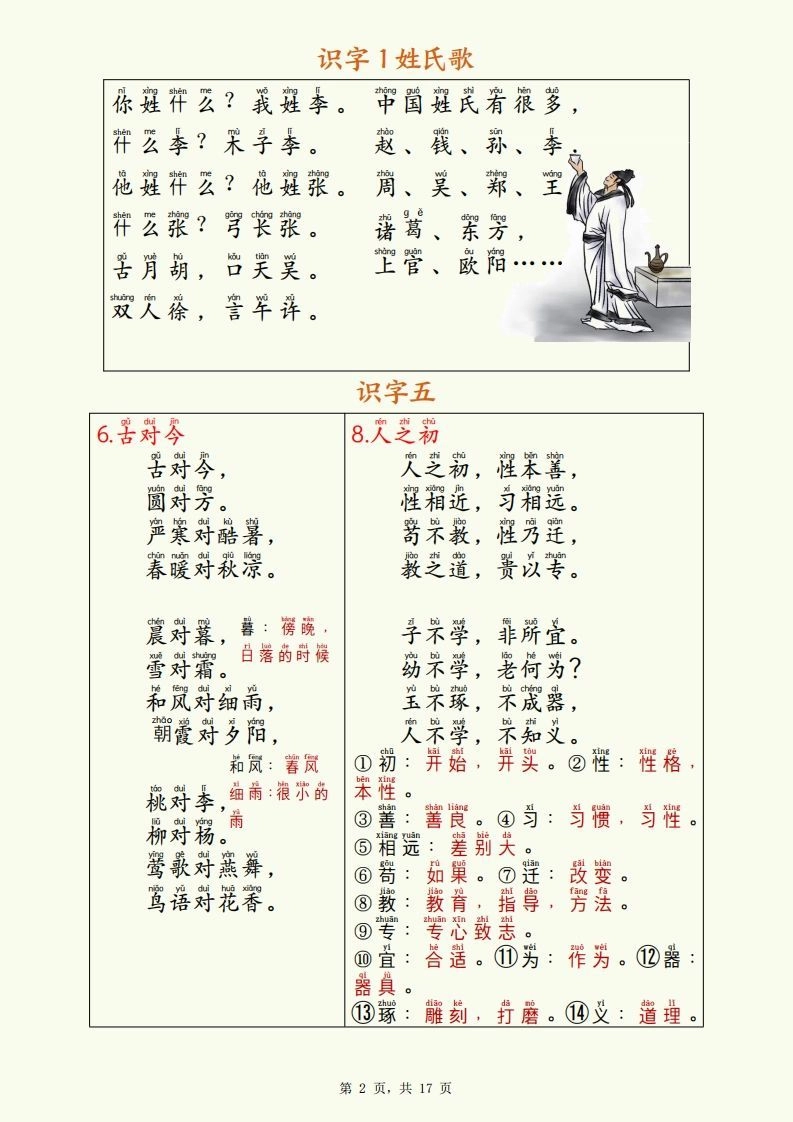 【25春一下语文开学必备全册必背知识汇总（十三类知识点）17页-倾慕网