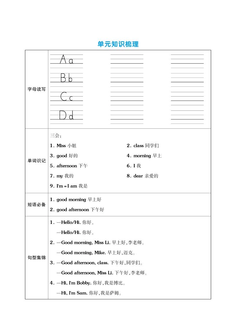 三上英语（译林版）单元考点梳理表（语音+单词+句型）-倾慕网