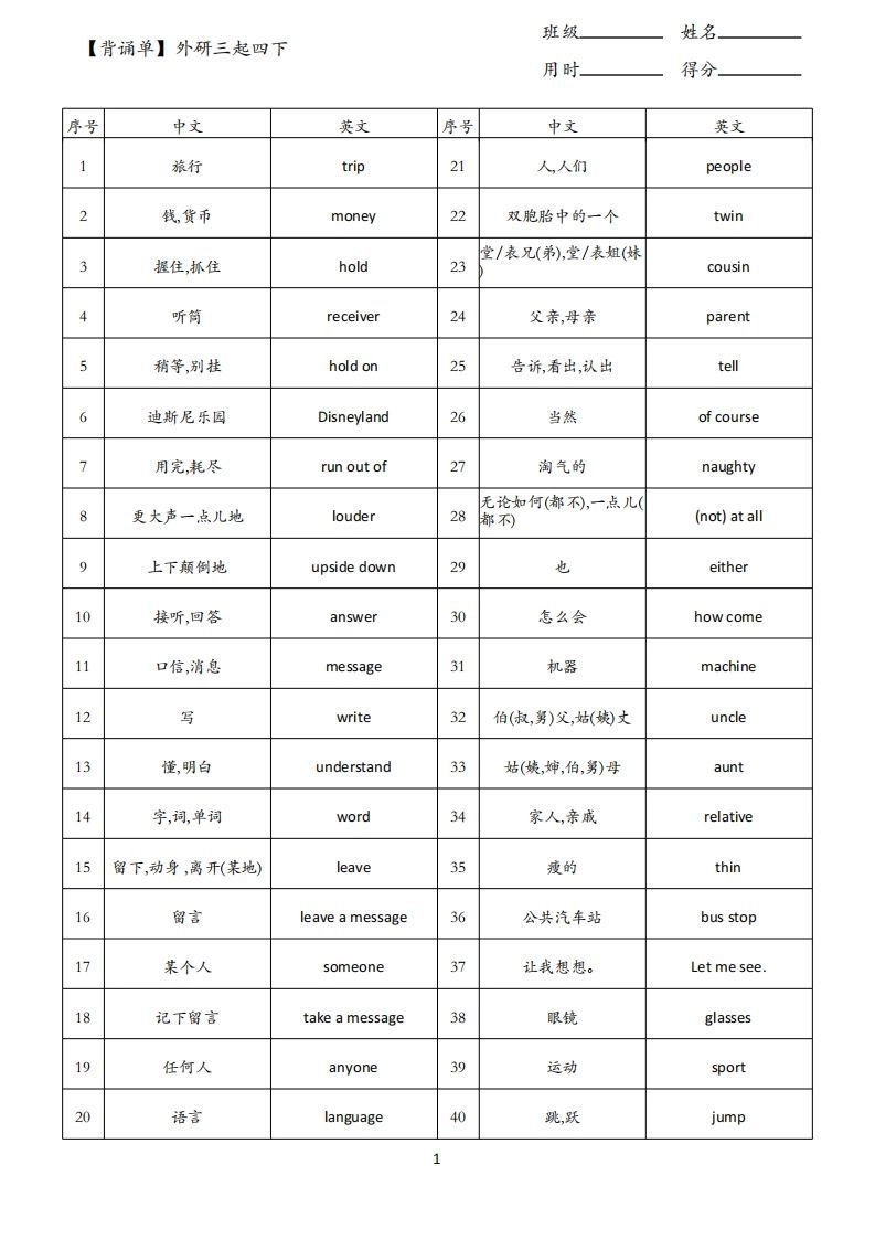 【背诵单】外研三起四下英语-倾慕网