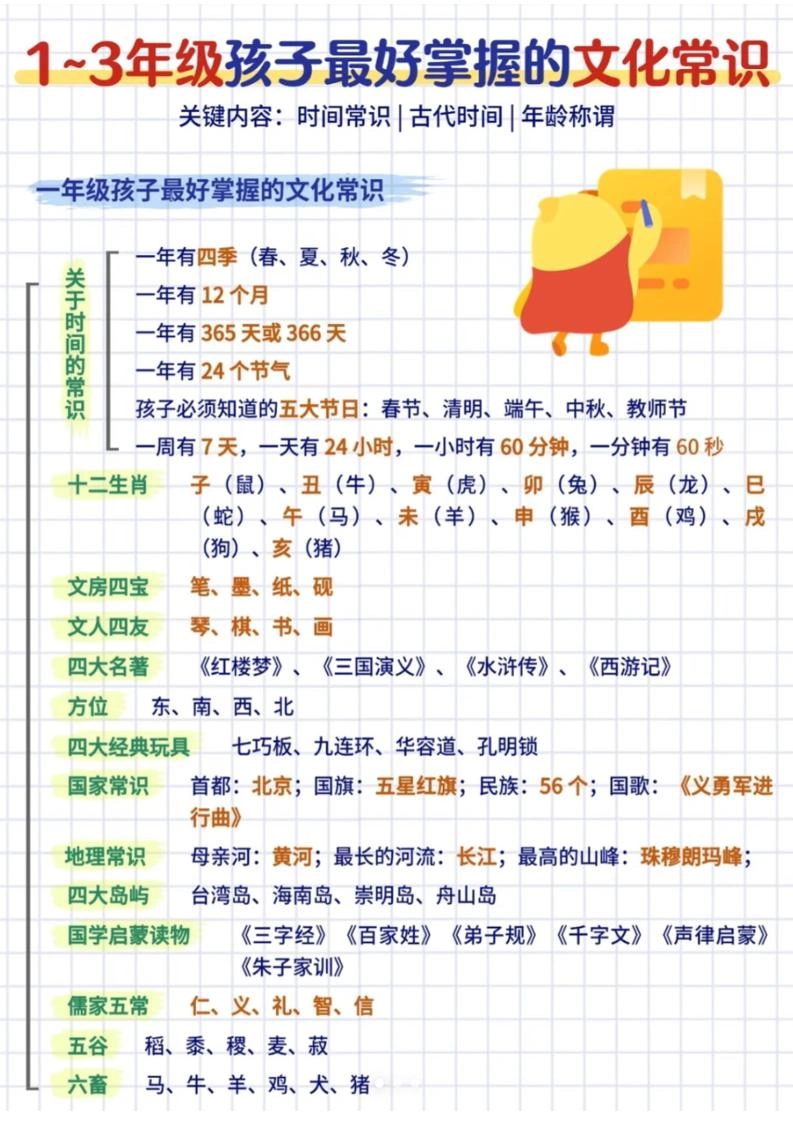 三年级下语文文化常识汇总-倾慕网