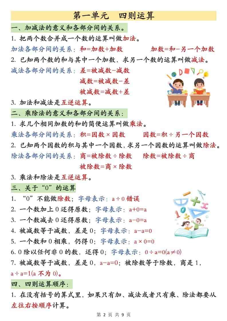 四年级下数学26春必背公式汇总