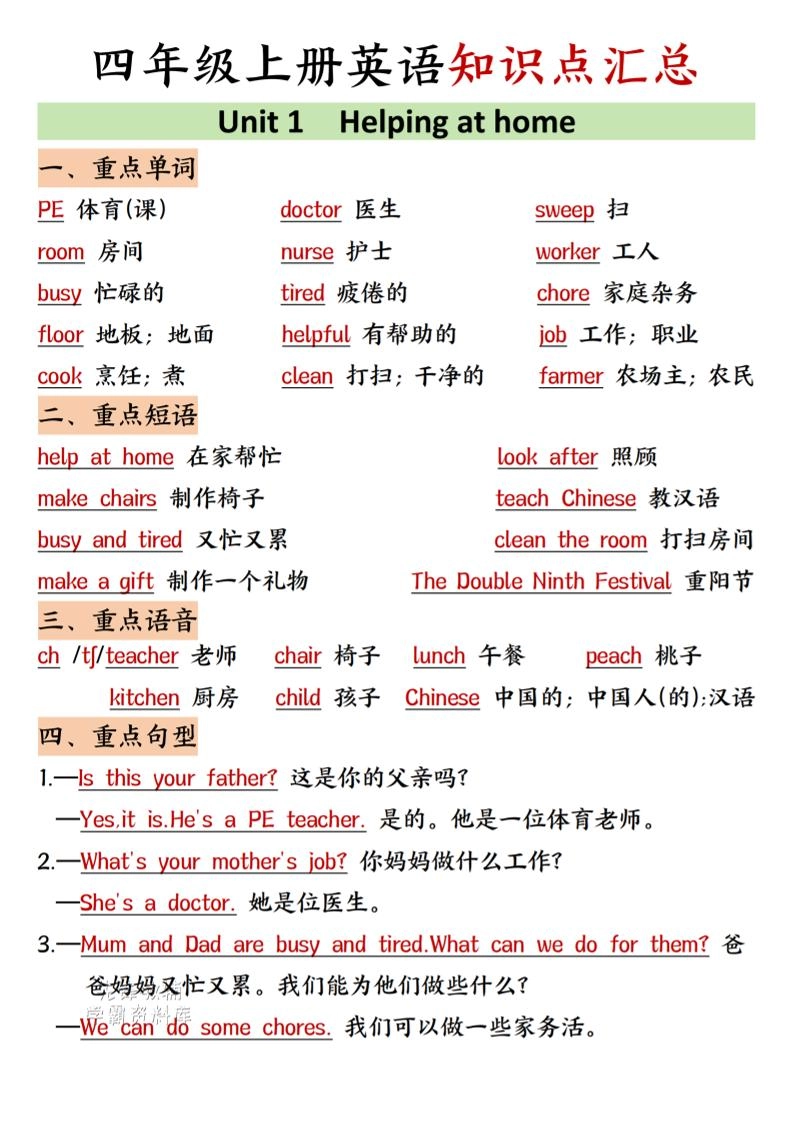 四年级上人教PEP版英语知识点汇总-倾慕网