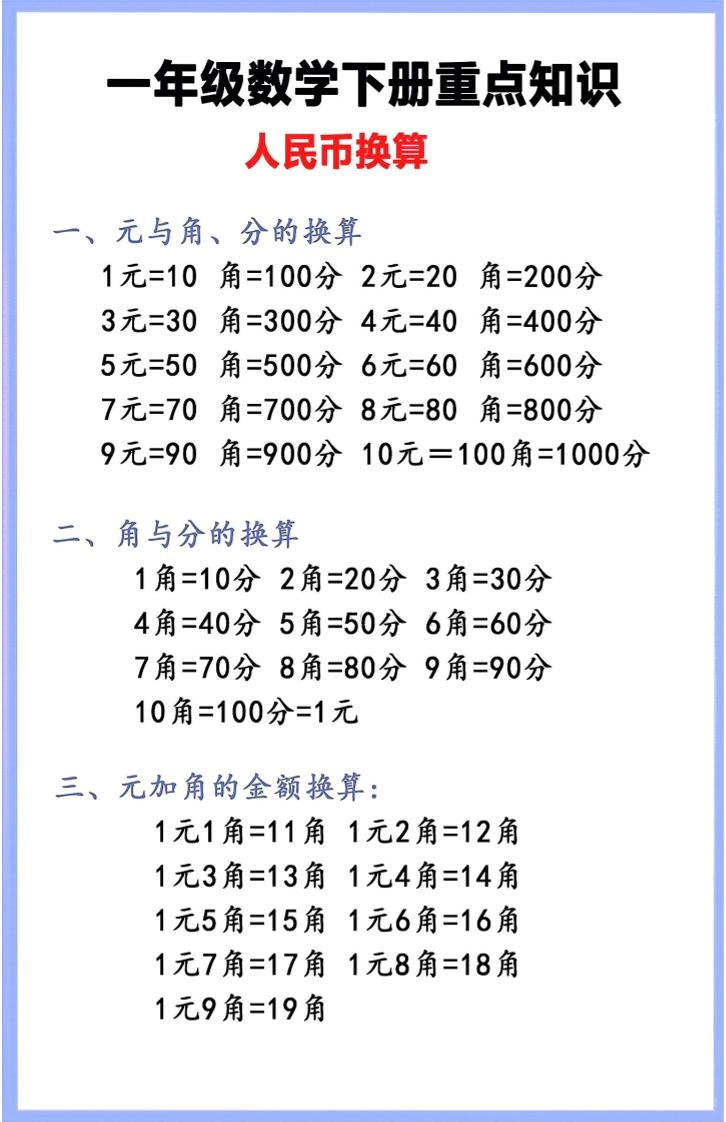一年级下数学重点知识汇总
