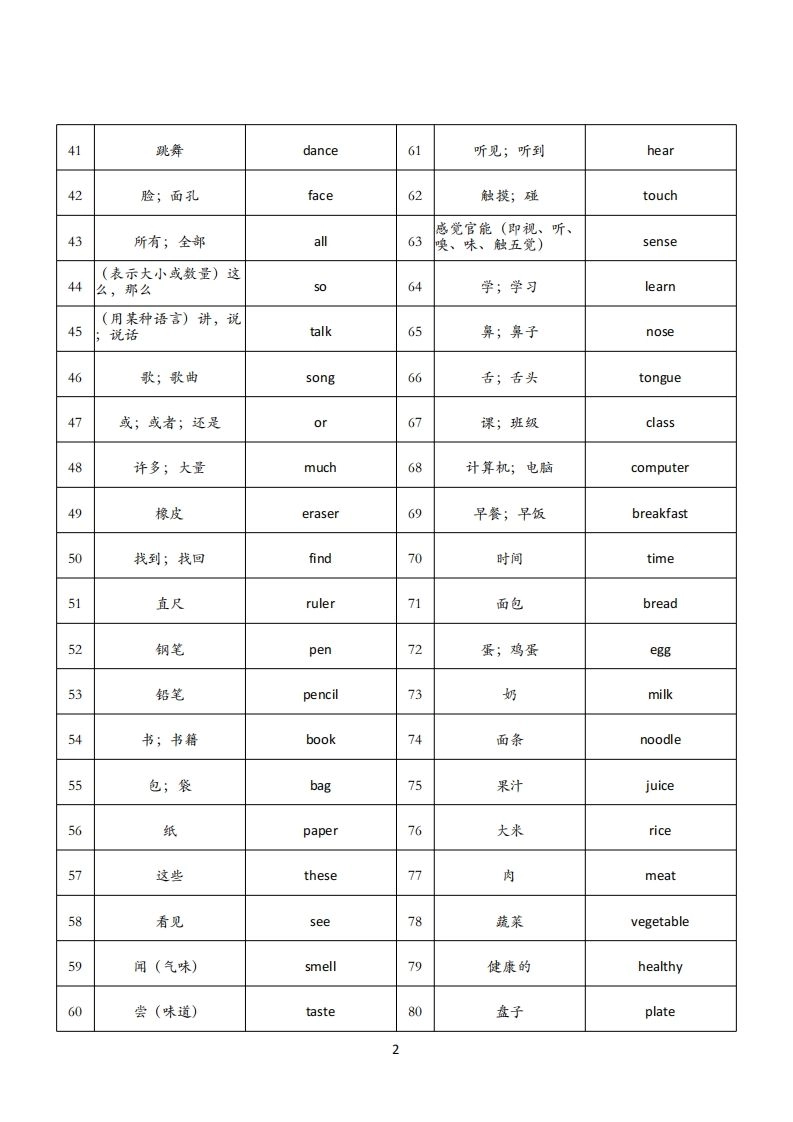 25春人教pep三下英语单词背诵表（3页）