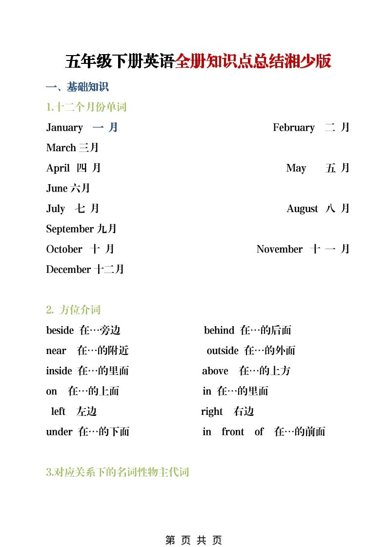 五年级下英语全册知识点总结《湘少版》-倾慕网