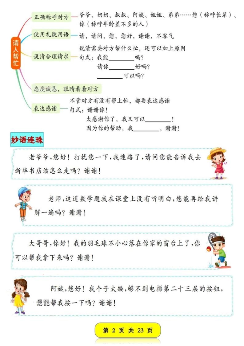 新一下语文口语交际专项练习（23页）-倾慕网