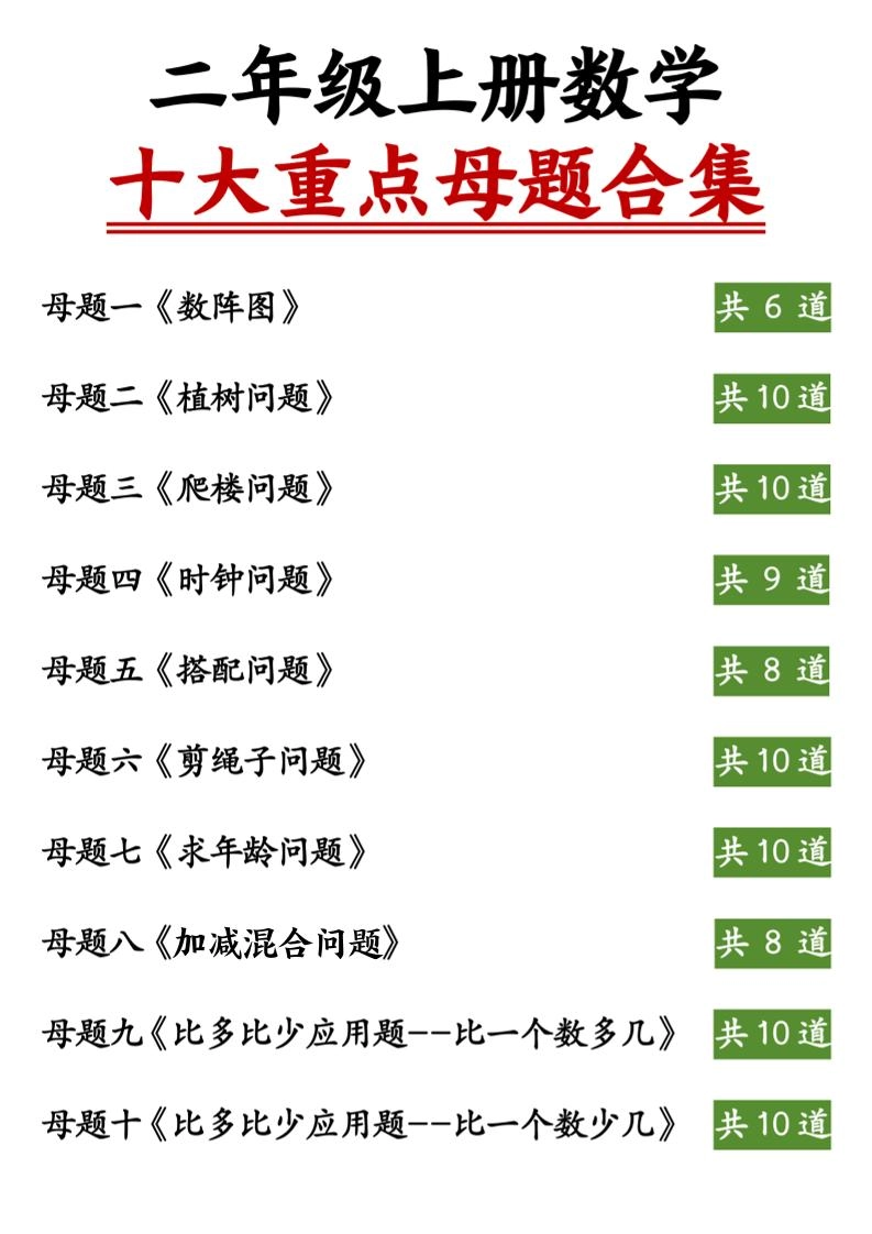 二上数学十大重点母题合集（含答案11页）-倾慕网