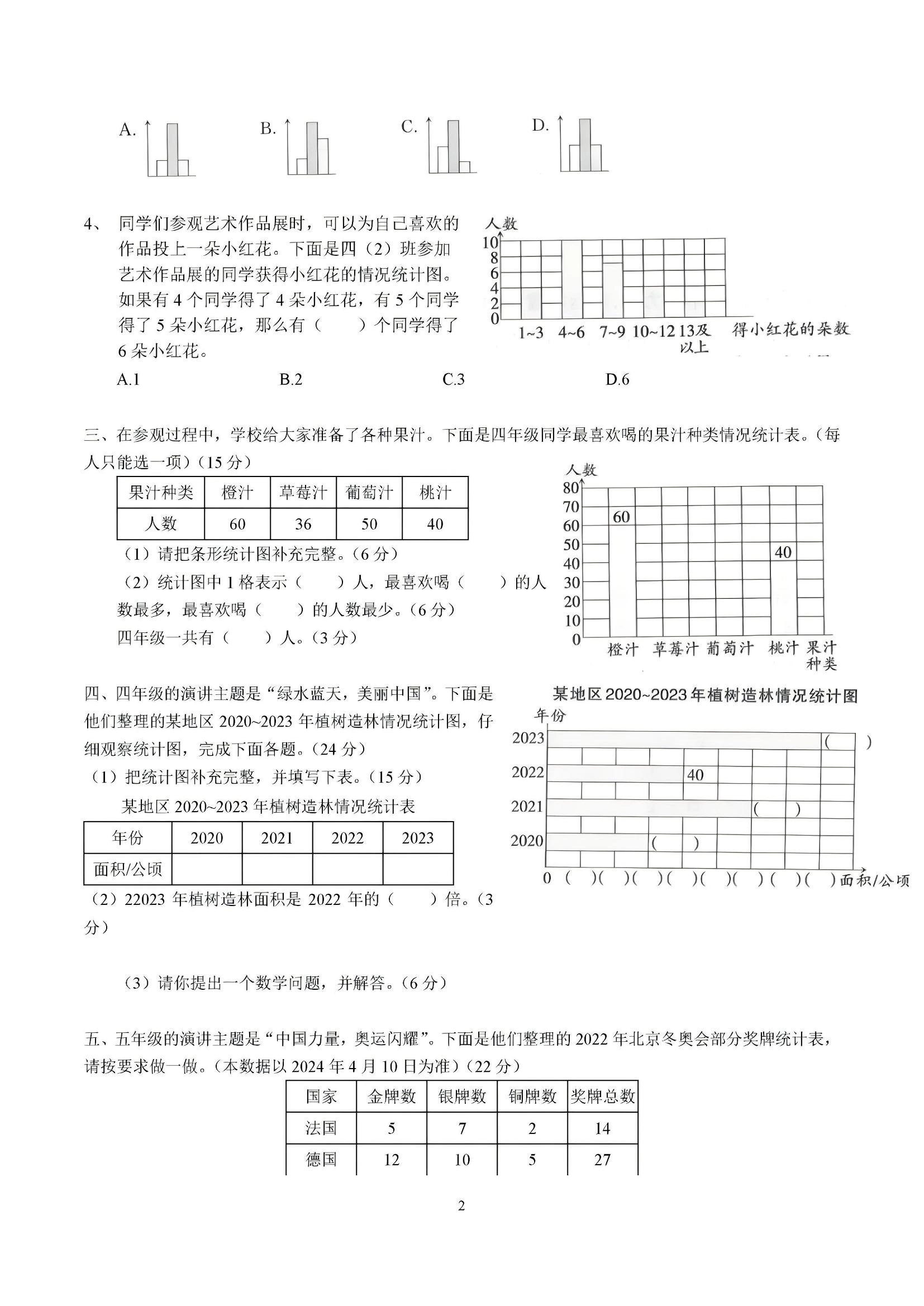 四年级上数学条形统计图综合训练