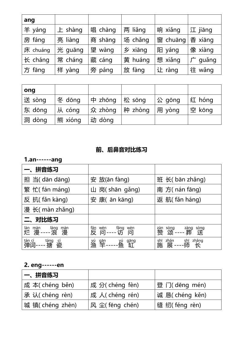 一年级上语文区分前后鼻音-倾慕教程合集