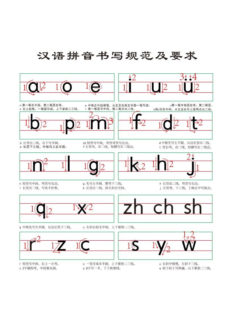 一年级上语文汉语拼音笔顺规范书写