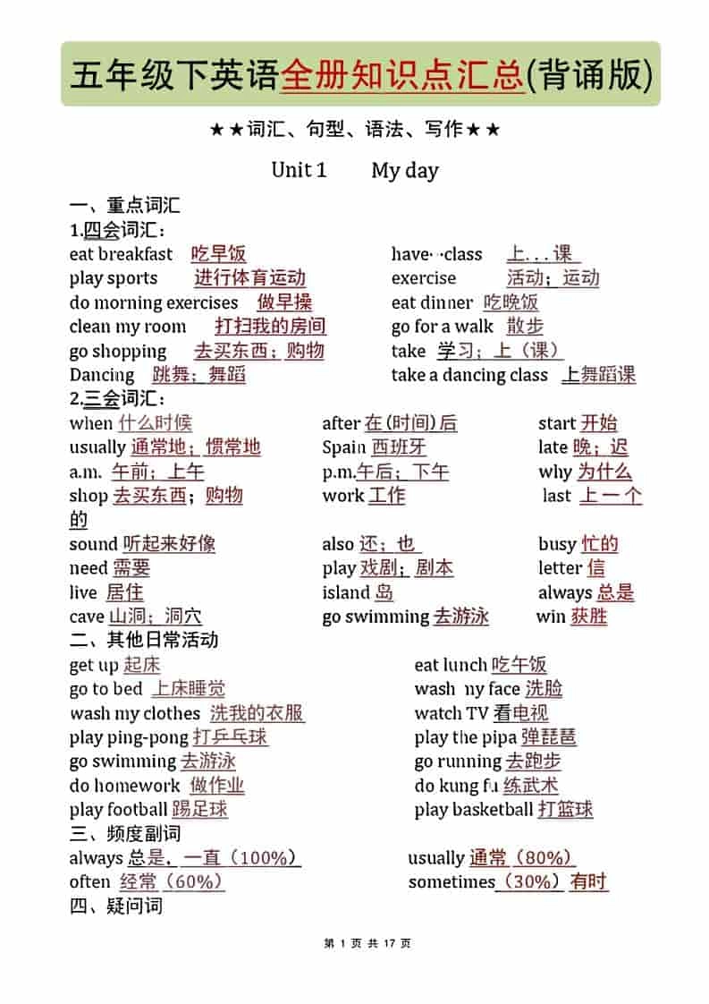 五年级下英语全册知识点汇总《人教版PEP》-倾慕网