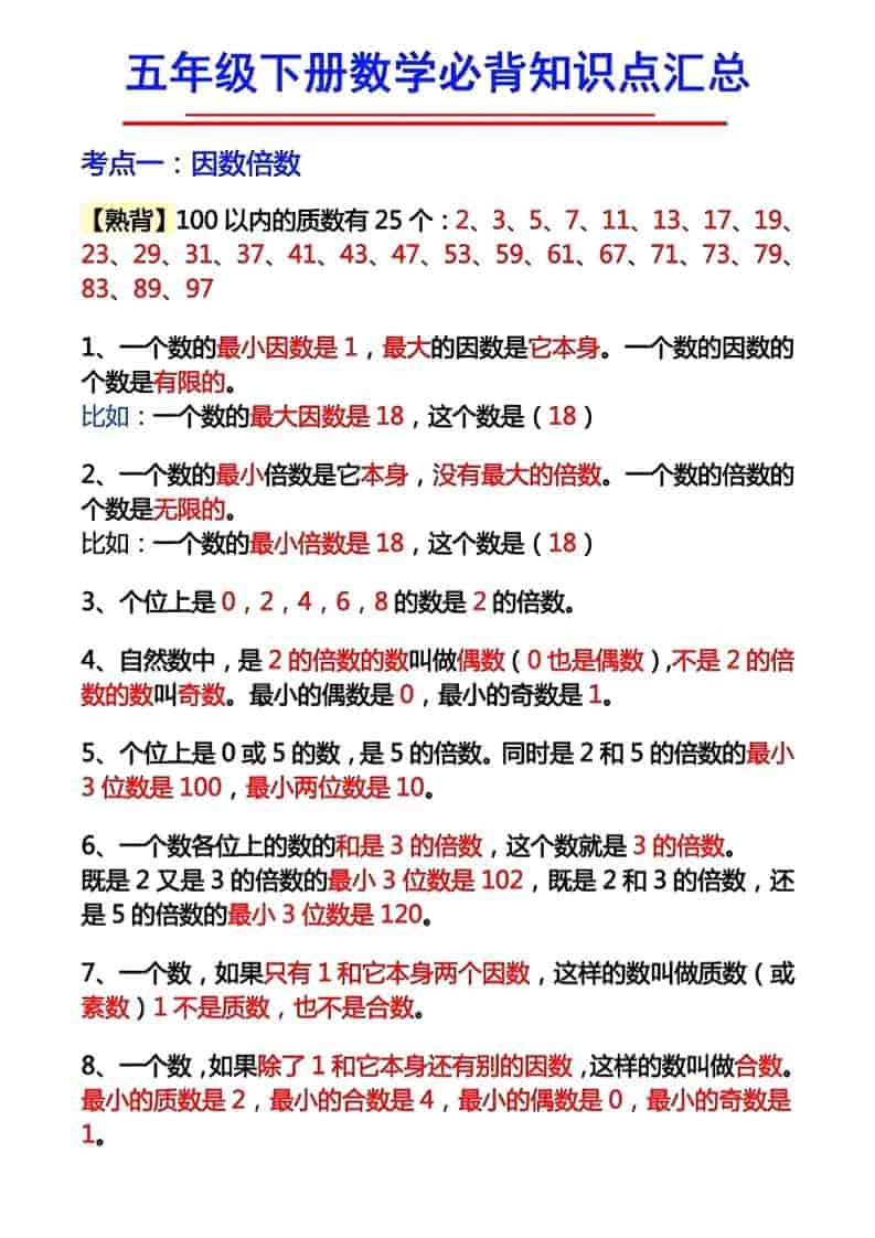 五年级下数学必背知识考点-倾慕网