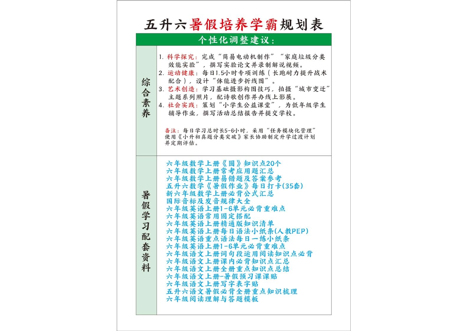 五升六暑假培养学霸规划表五下语文