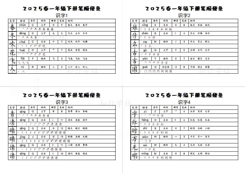 25一下语文生字【笔顺】便条