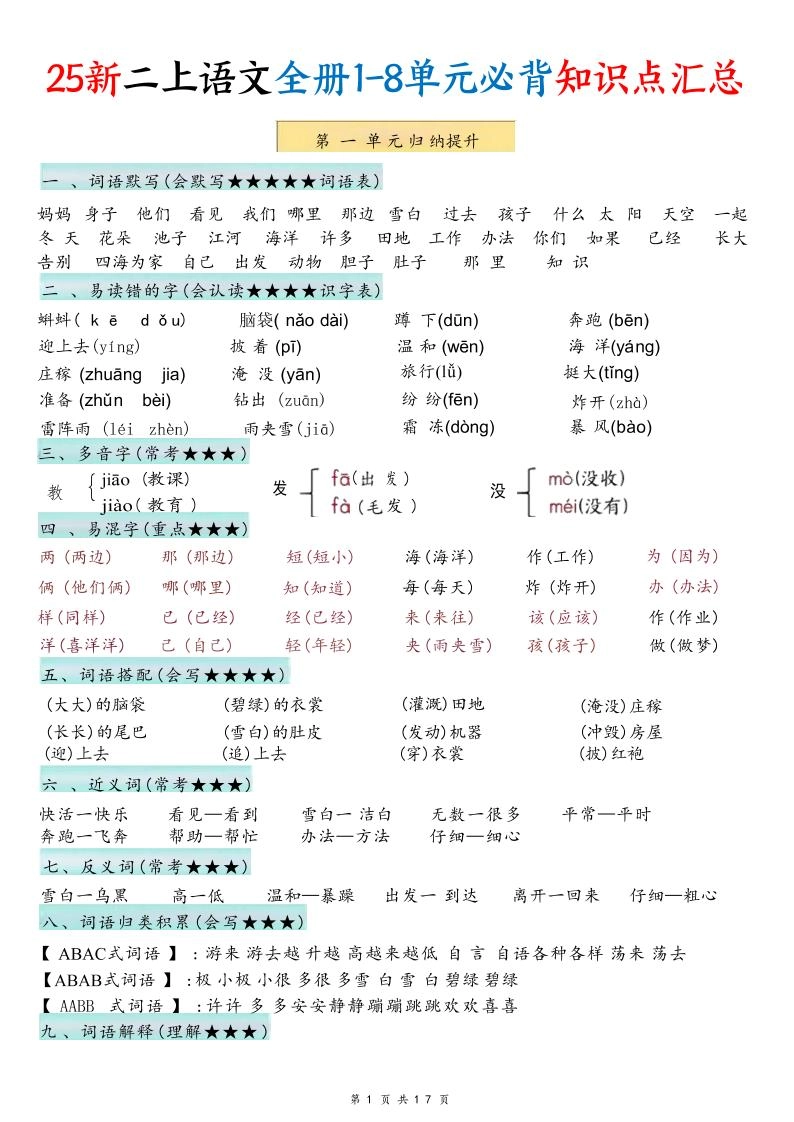25新二年级上语文1-8单元必背知识点汇总-倾慕网