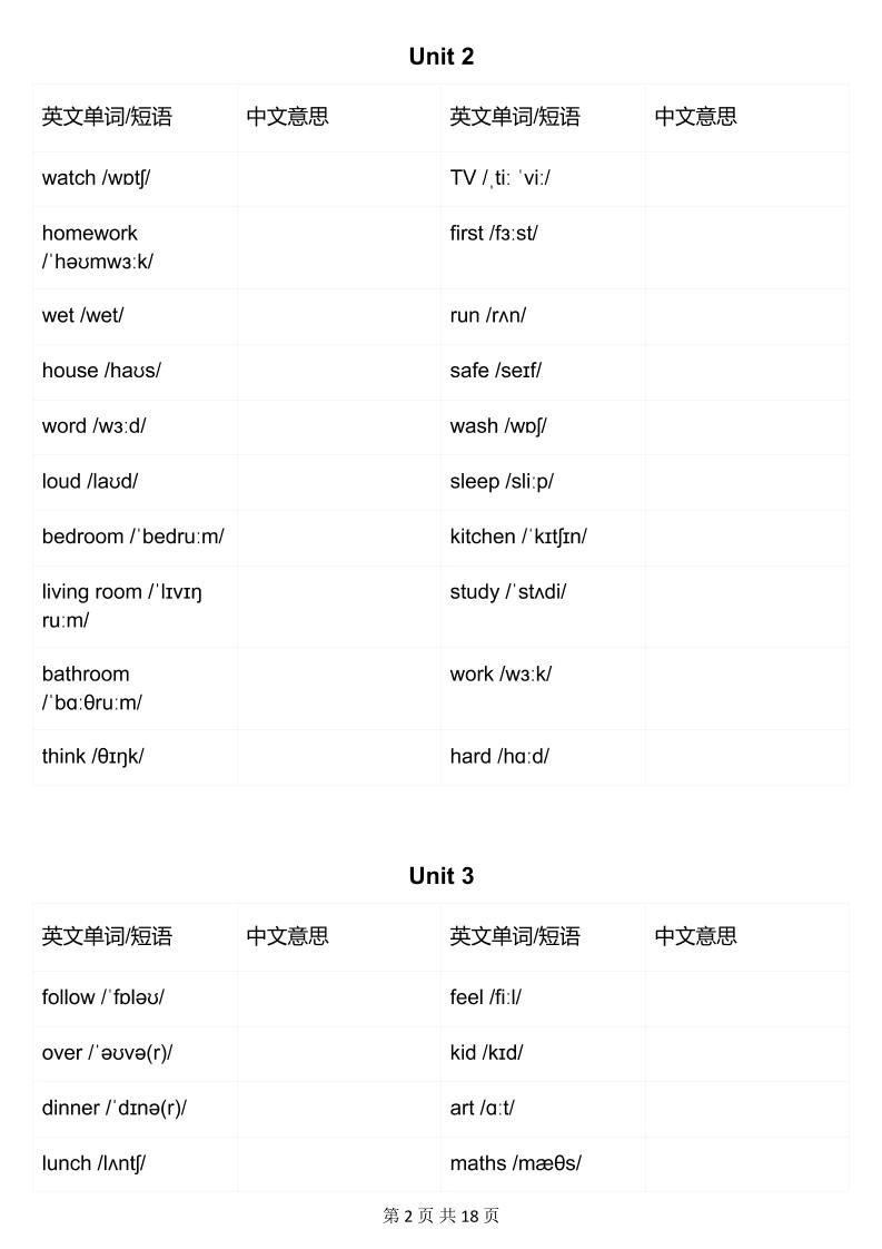 四年级下英语英汉互译练习《人教版PEP》